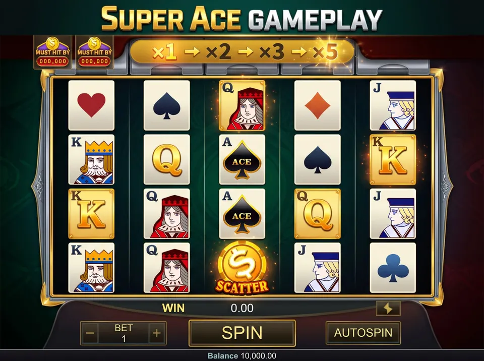 Original Super Ace gameplay illustration showing five reels, four rows, playing-card symbols, Joker Wilds and combo multipliers.